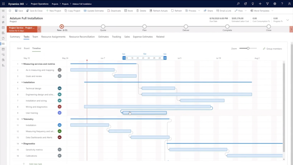Dynamics 365 Project Operations – Quby Technology